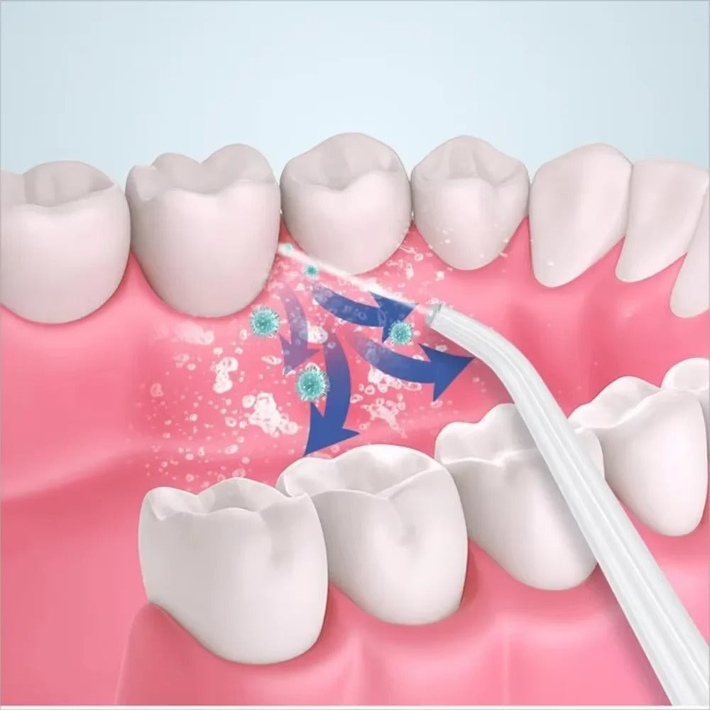 Portable 3 in 1 Water Flosser for Dental Care