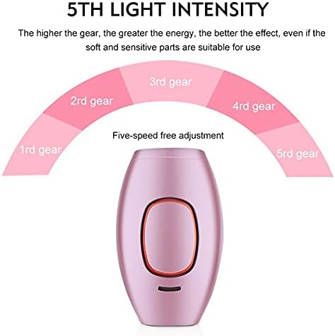 Mini Laser Hair Removal Device Painless & Permanent Hair Reduction
