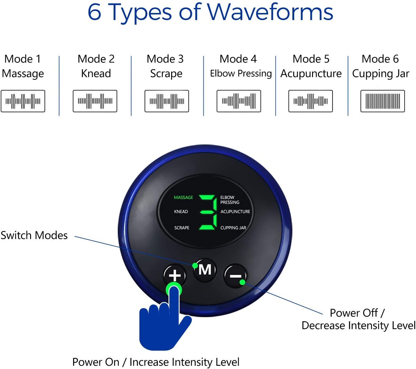 EMS Electric Foot Massager Mat Relax & Relieve Pain