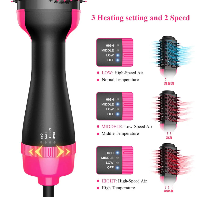 4 in 1 Blow Dryer Brush | Dryer, Straightener, Curling & Styling Brush