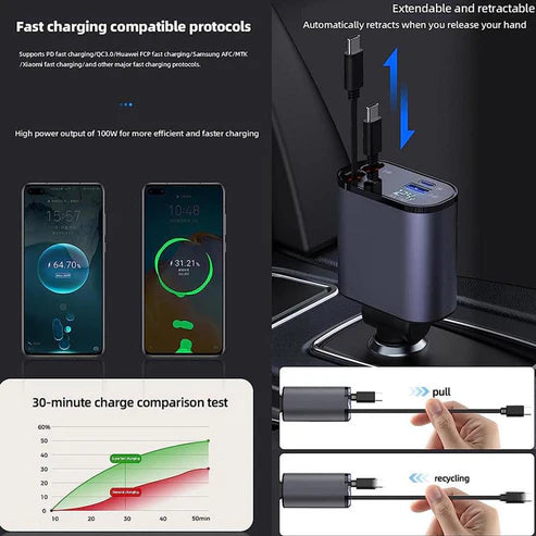 4 in 1 Retractable Fast Charger One Cable All Devices