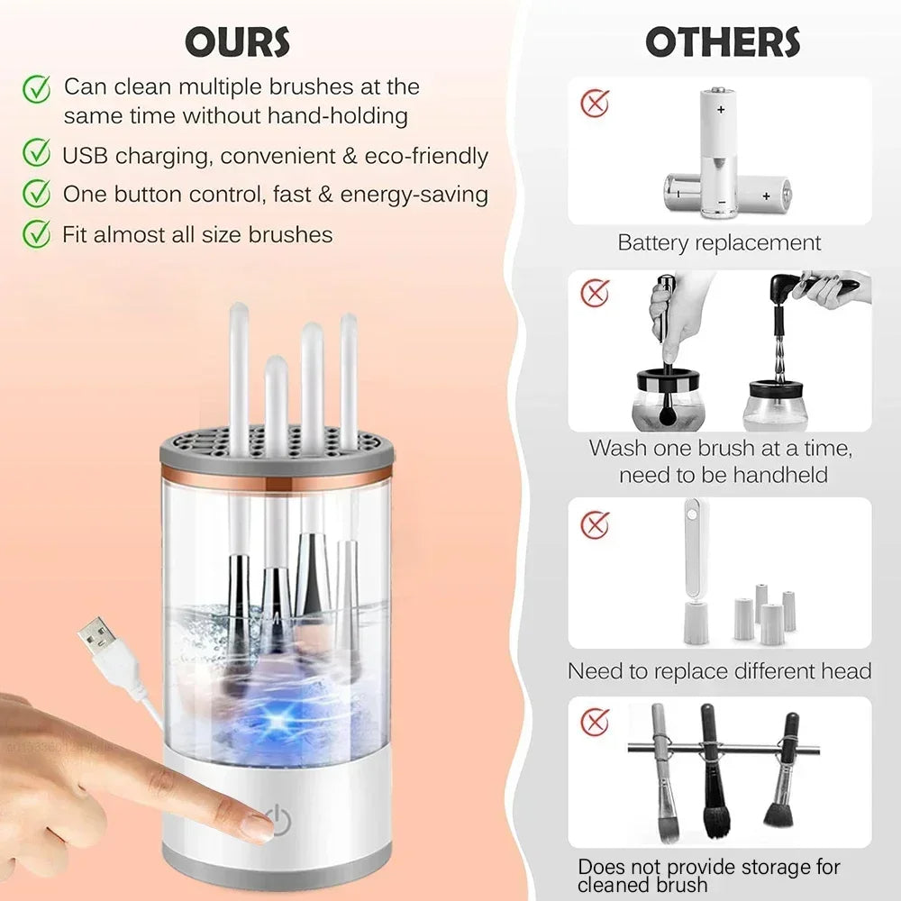 Electric Makeup Brush Cleaner & Dryer Automatic 360° Deep Cleaning Tool