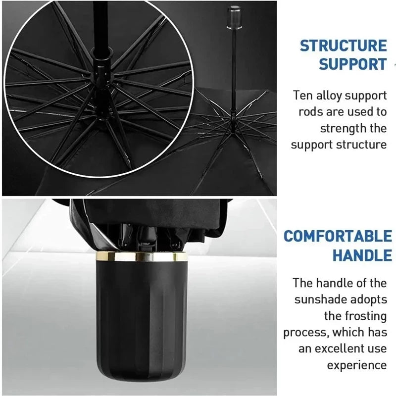 Windshield Umbrella for Car Heat UV Sun Protection