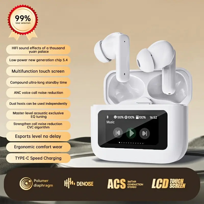 AirPods Pro with Touch Screen
