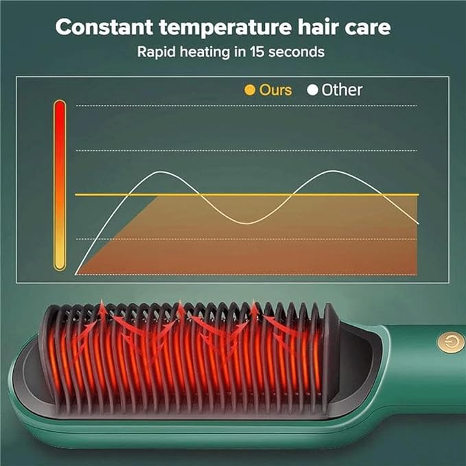 Professional Hair Straightening Comb