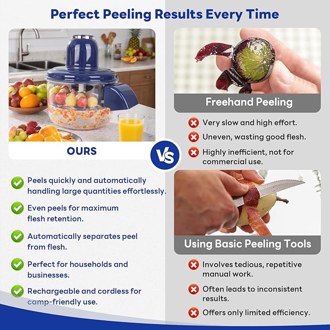 Premium Fruit & Vegetable Peeler (Original)